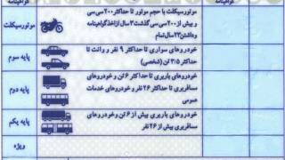 شرایط جدید صدور گواهی نامه رانندگی