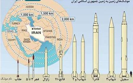 واشنگتن:‌ ایران می‌تواند امسال موشک قاره‌پیما آزمایش کند